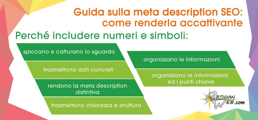numeri simboli meta description artigianweb volterra numeri simboli meta description artigianweb volterra